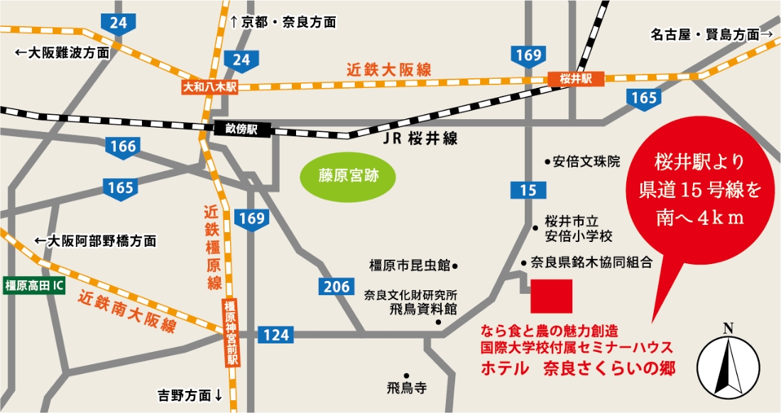 アクセス